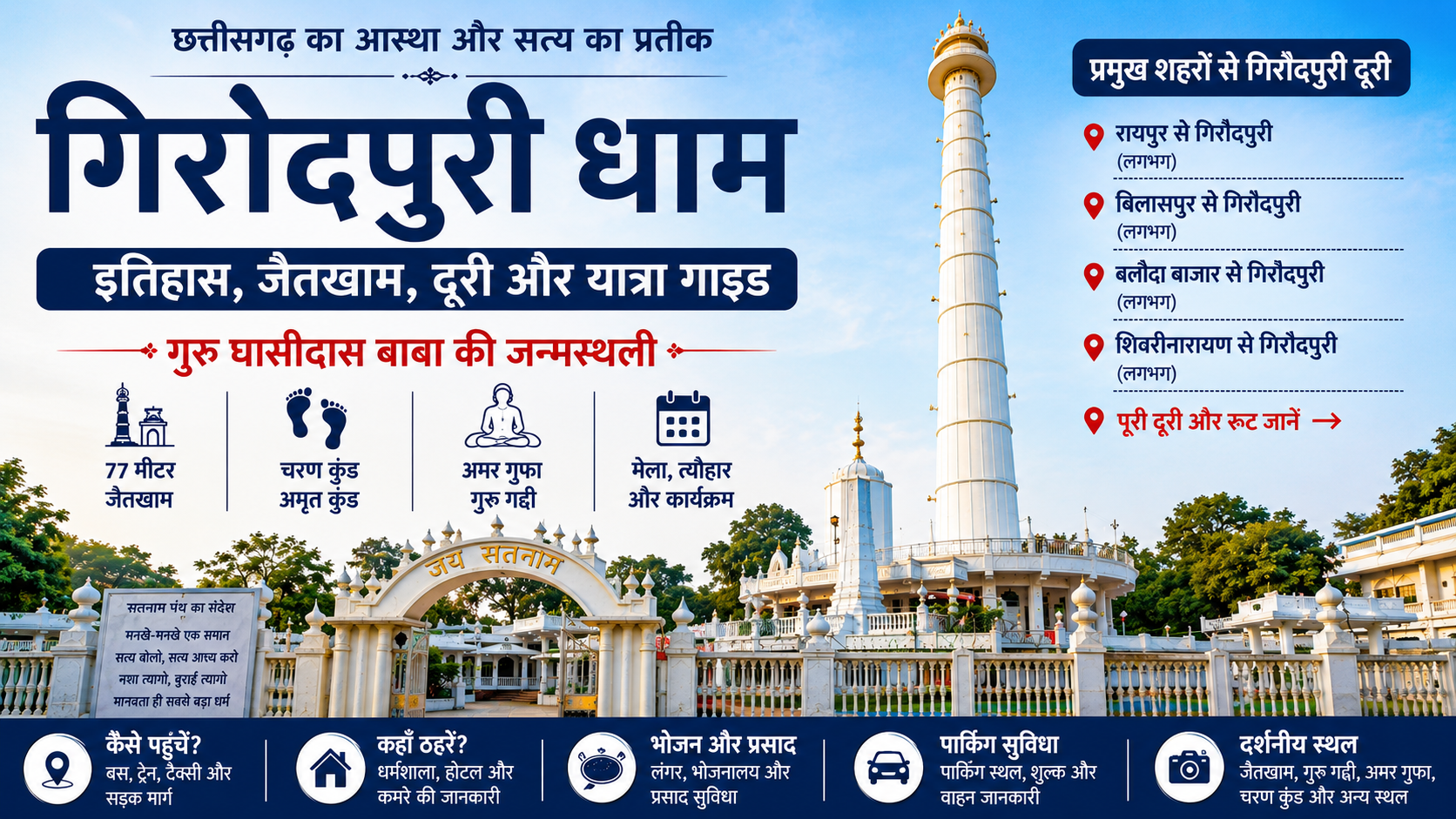 गिरौदपुरी धाम कहाँ है? दूरी, जैतखाम, इतिहास और गुरु घासीदास बाबा का जीवन परिचय